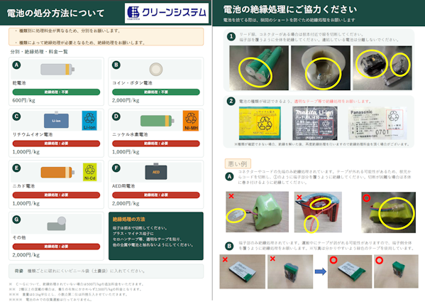 電池の処分方法について